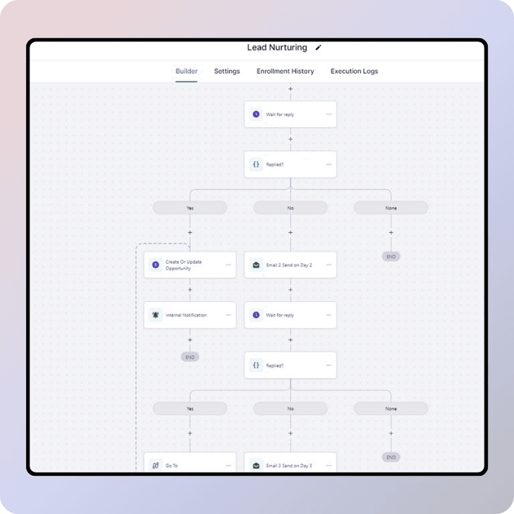 Email & SMS Campaigns